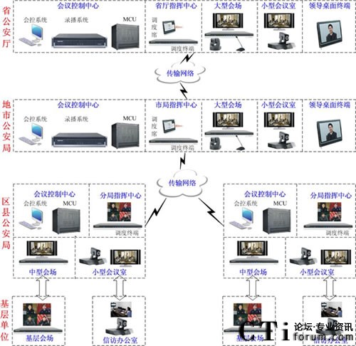 ϵ�y�M�Wʾ��D