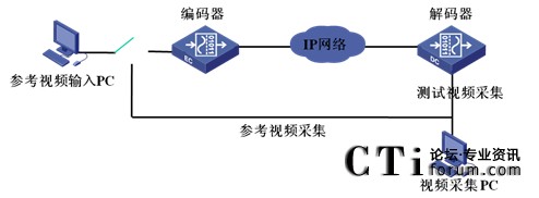 VQMҕ�l�|�����^�yԇ�h(hu��n)��