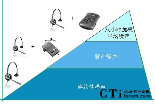 �_�������� (t��ng)�����o(h��)����