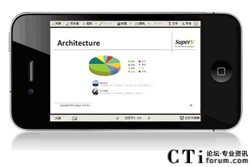 智能手機(jī)開創(chuàng)視頻會(huì)議應(yīng)用新時(shí)代