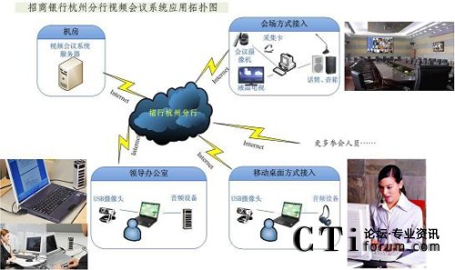 ���к��ݷ���ҕ�l���hϵ�y�����ؓ�D