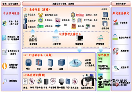 http://m.eurorequirement.com/factory/huawei/'http://m.eurorequirement.com/factory/huawei/'