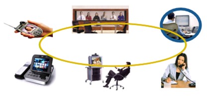 �I(y��)��(w��)�ں�����K�˽��뷽ʽ