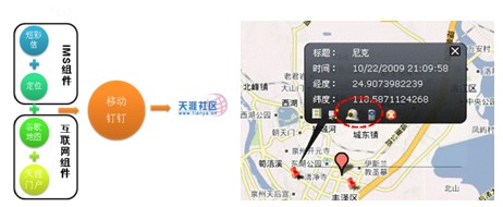 �Ƅ��ᔑ���ʾ��