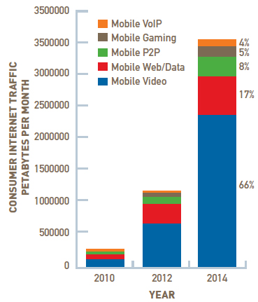 �ƄӔ�(sh��)��(j��)�����Ŀ������L